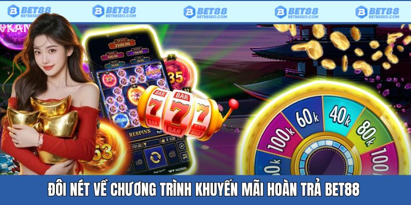 Giới thiệu chương trình hoàn trả Bet88